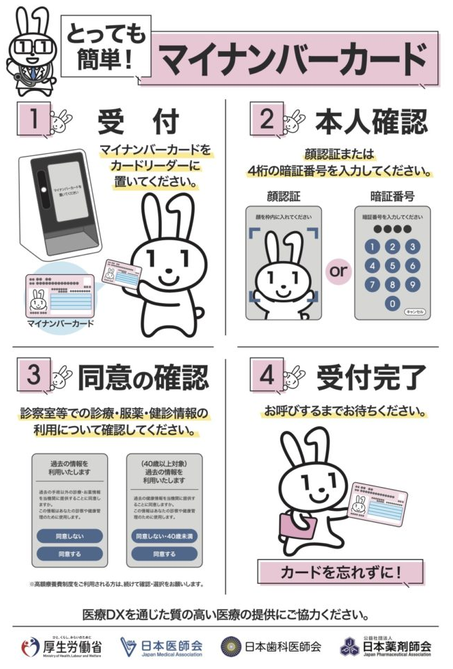 医療DX推進体制
